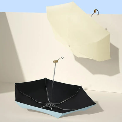 Brelli - The world's smallest umbrella